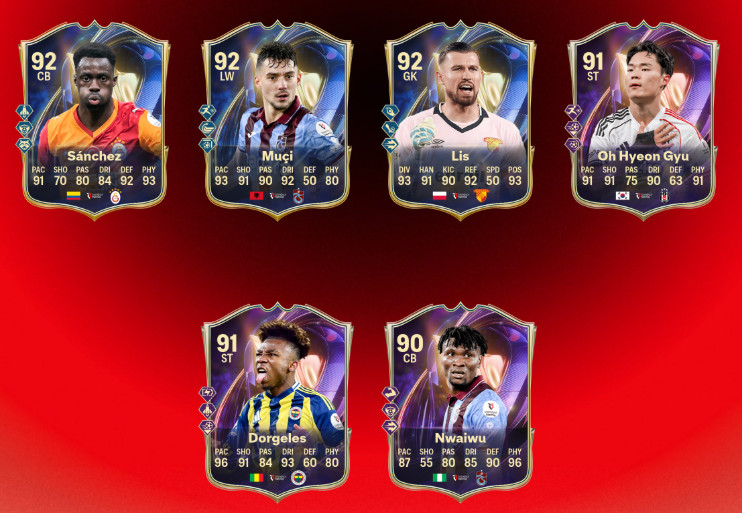 Team of the Season чемпионата Турции в FIFA 26