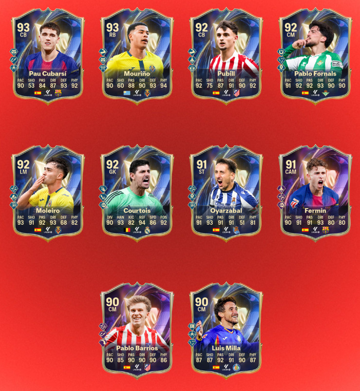 TOTS LALIGA в ФИФА 26