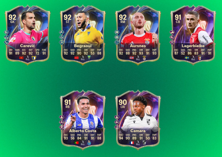Team of the Season чемпионата Португалии в FIFA 26