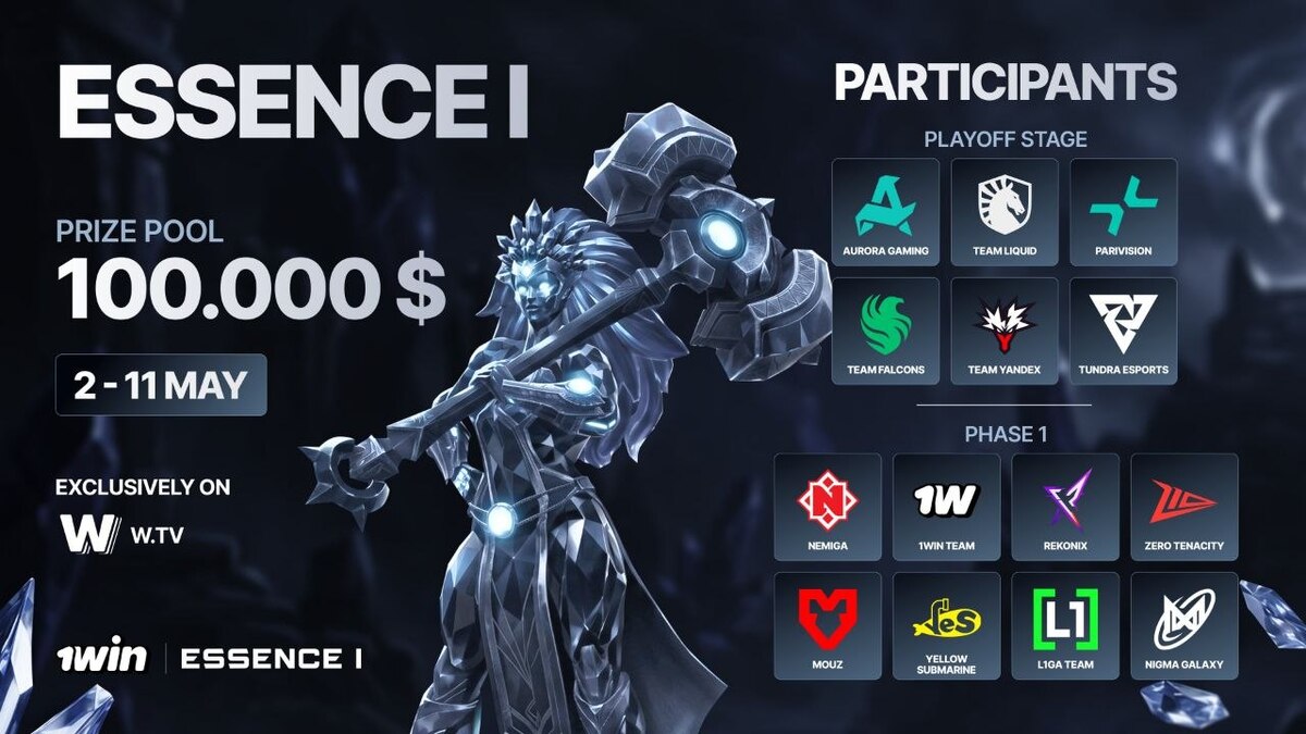 1w ESSENCE