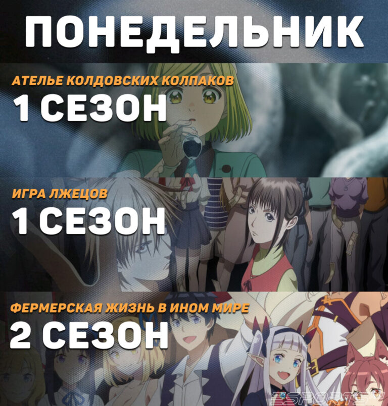 понедельник - расписание аниме на май