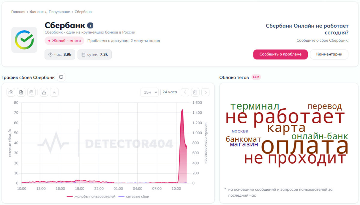 технический сбой
