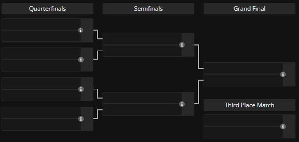 сетка плей-офф