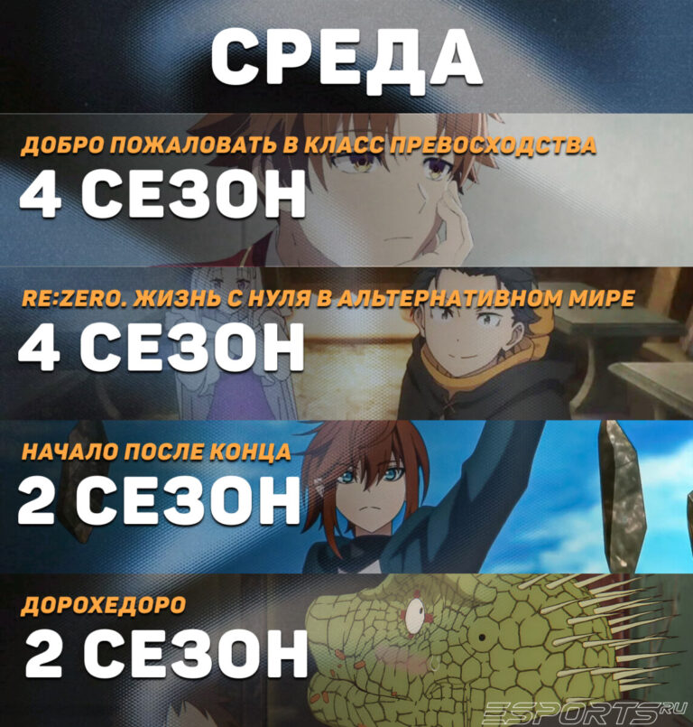 среда - расписание аниме на май