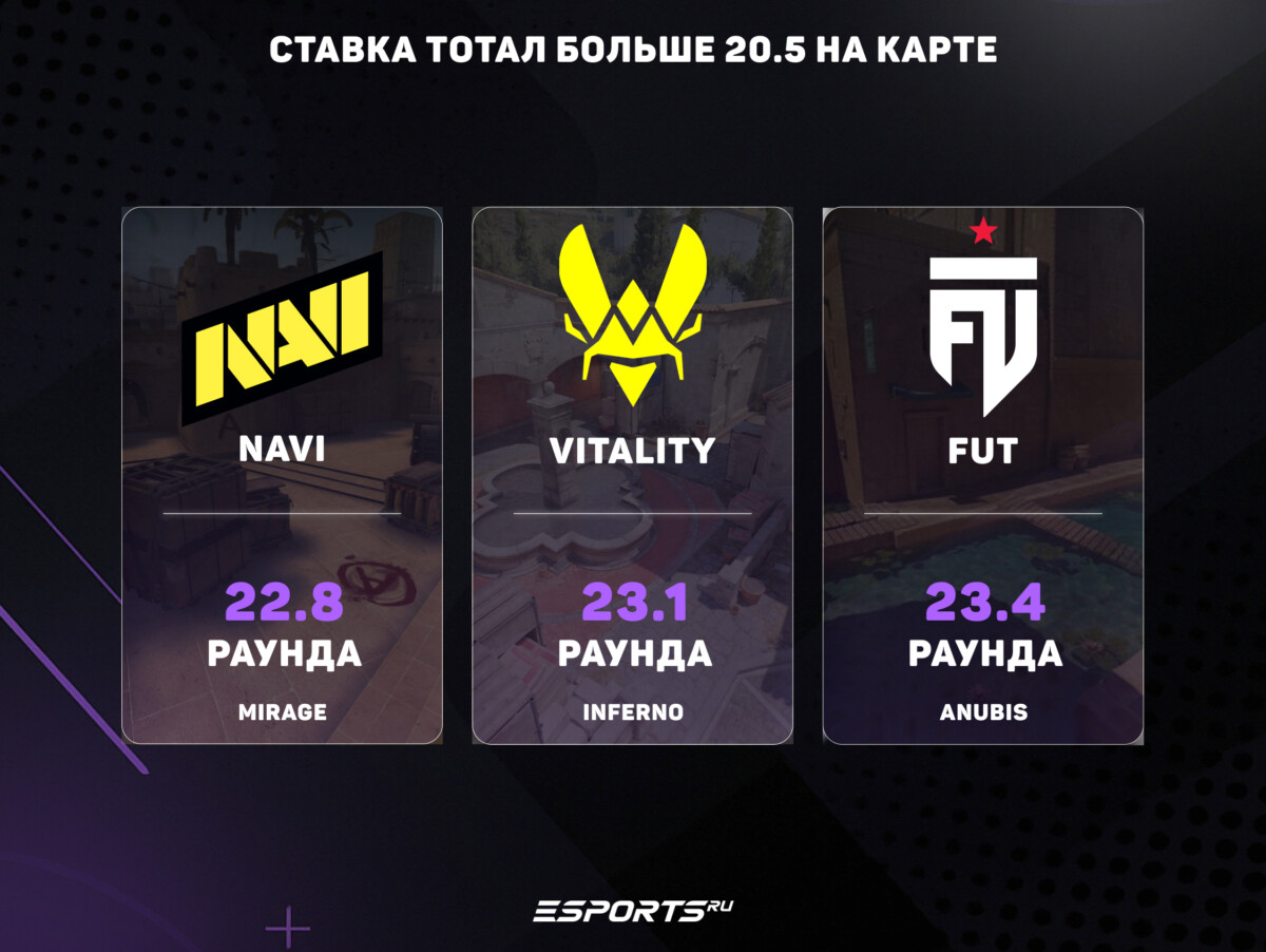 ставки кс 2 прогнозы