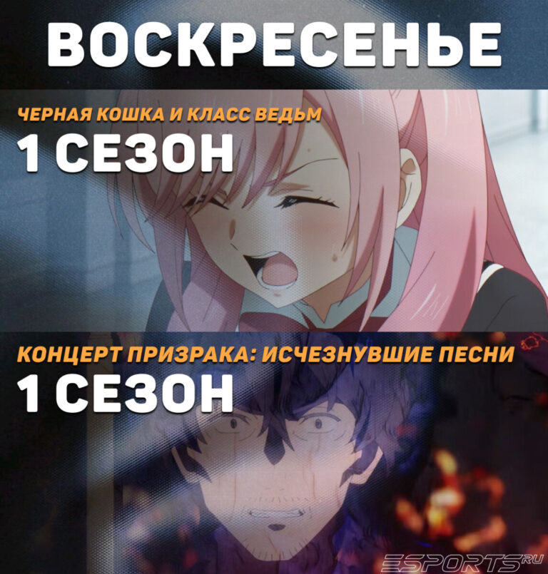 воскресенье - расписание аниме на апрель