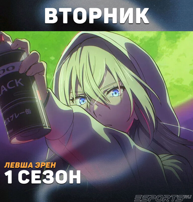 вторник - расписание аниме на апрель
