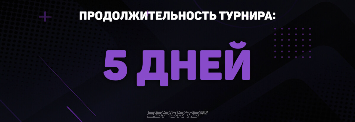 факты КС Азиа Чампионшипс 2026