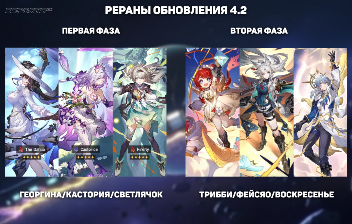 Рераны 4.2 в Honkai: Star Rail