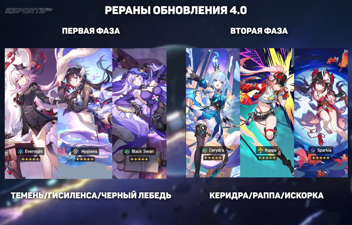 Рераны 4.0 в Honkai: Star Rail