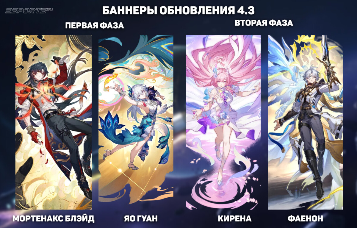Баннеры обновления 4.3 в Honkai: Star Rail