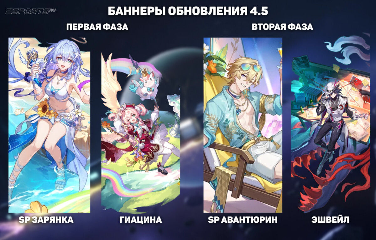 Баннеры обновления 4.5 в Honkai: Star Rail