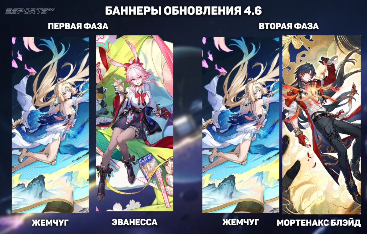 Баннеры обновления 4.6 в Honkai: Star Rail