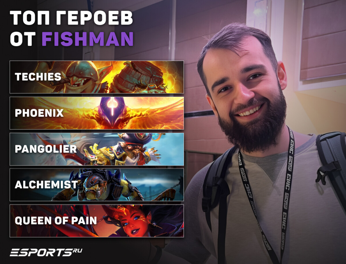Fishman назвал свой топ-5 лучших героев Dota 2