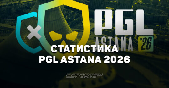 Статистика и итоги PGL Astana 2026: игроки, карты и просмотры