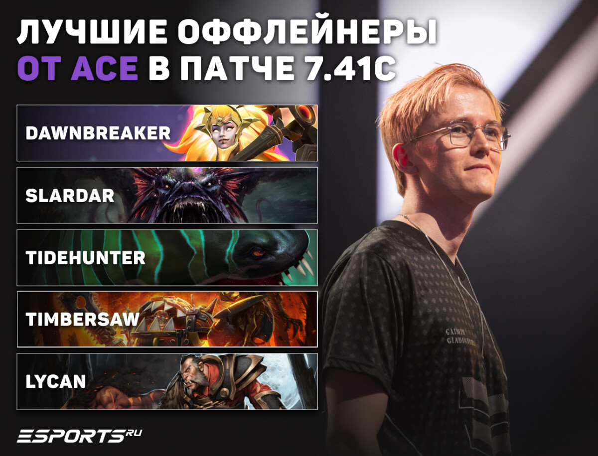 лучшие оффлейнеры от ace в патче 7.41c