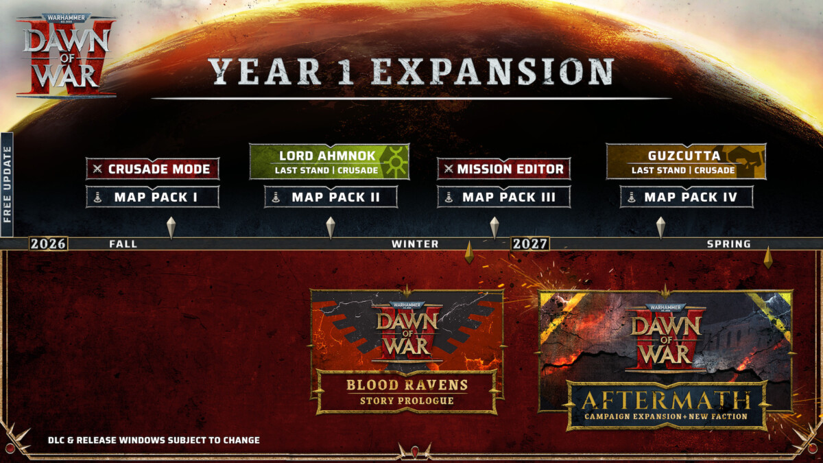 Warhammer 40,000: Dawn of War 4 дорожная карта