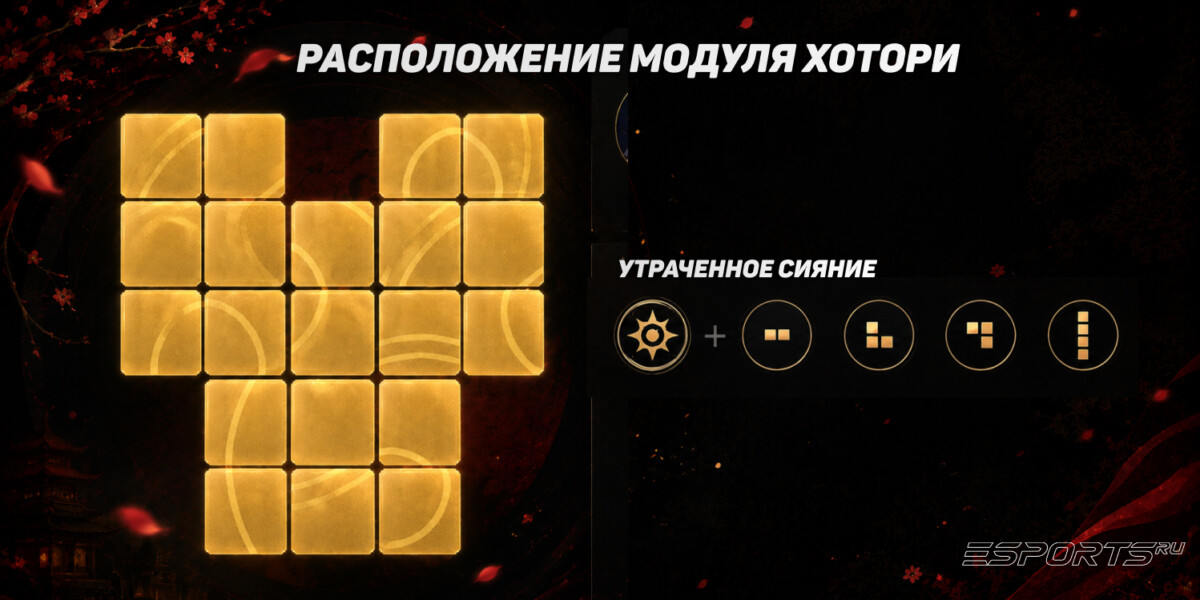 Расположение модуля Хотори в NTE