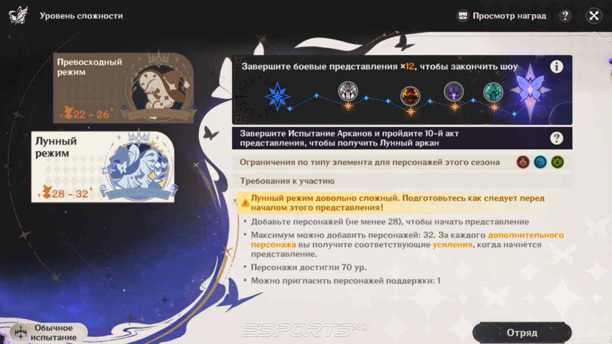 Уровни сложности 23 сезона Театр Воображариум в Genshin Impact май 2026