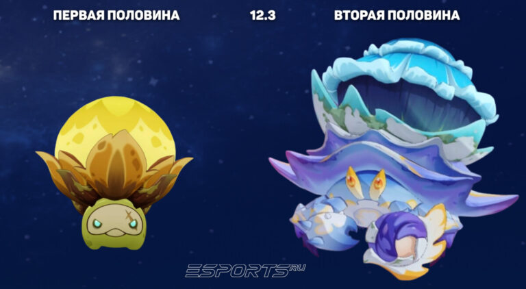 Противники 12 этажа Бездны 6.5 в Genshin Impact