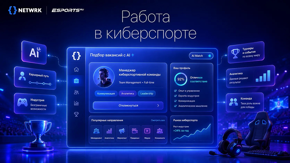Главный редактор Esports.ru и сервис NETWRK выпустили гайд по поиску работы в киберспорте