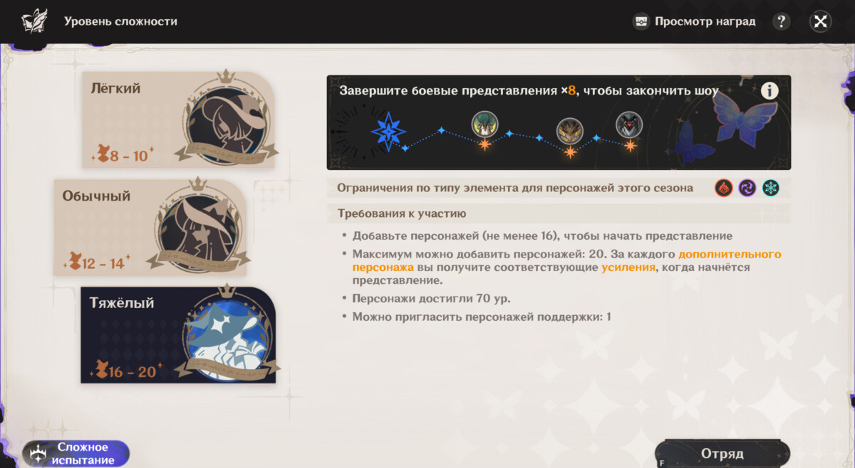 Уровни сложности 25 сезона Театр Воображариум в Genshin Impact май 2026