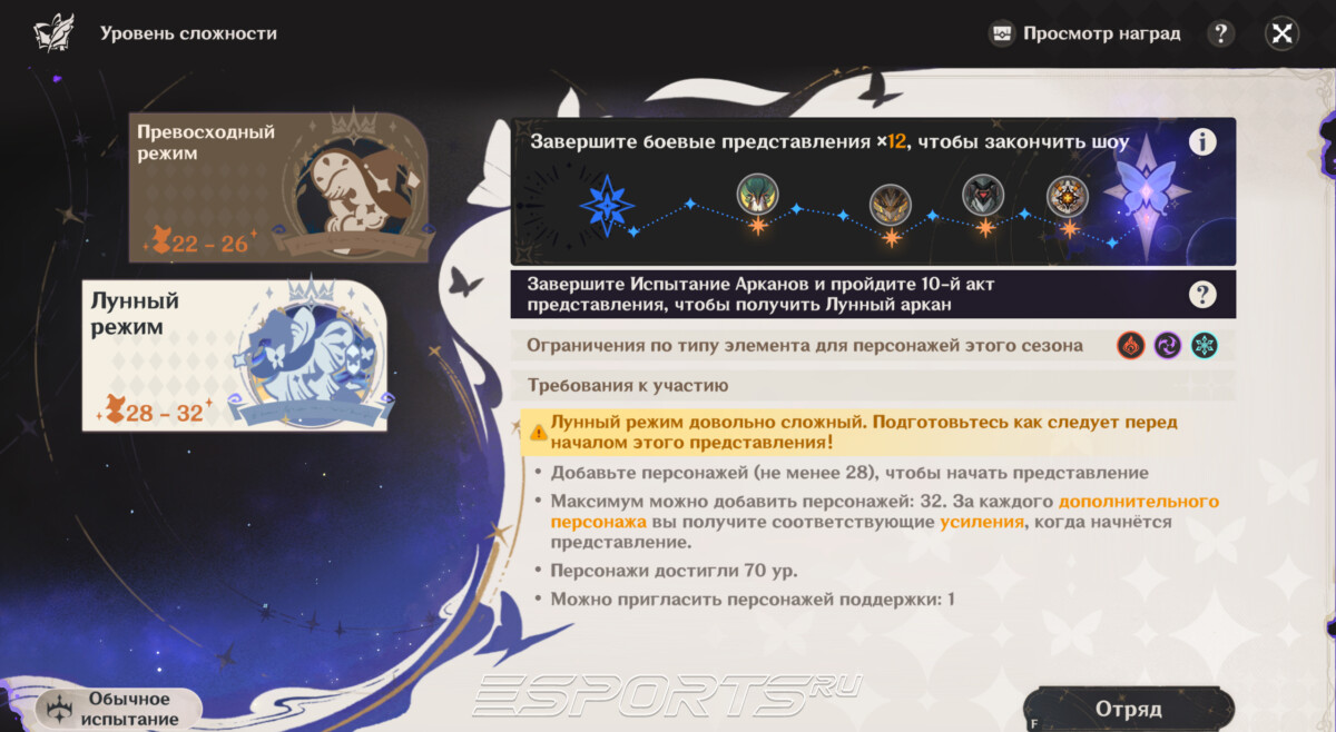 Уровни сложности 25 сезона Театр Воображариум в Genshin Impact май 2026