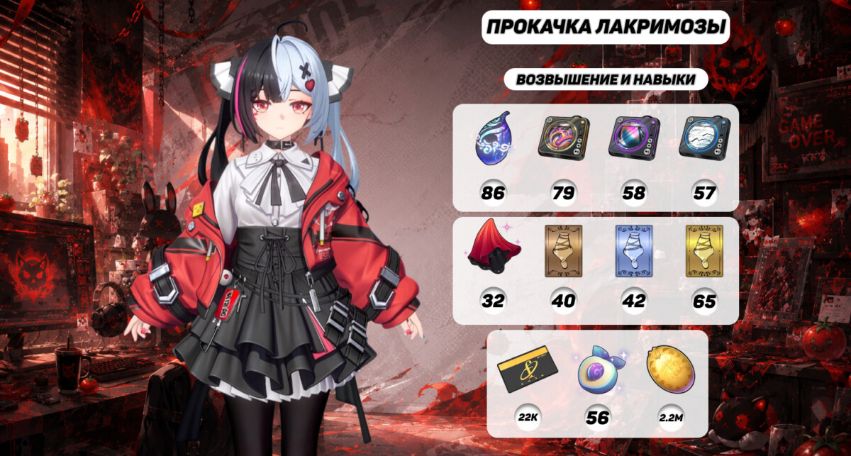 Прокачка Лакримоза NTE