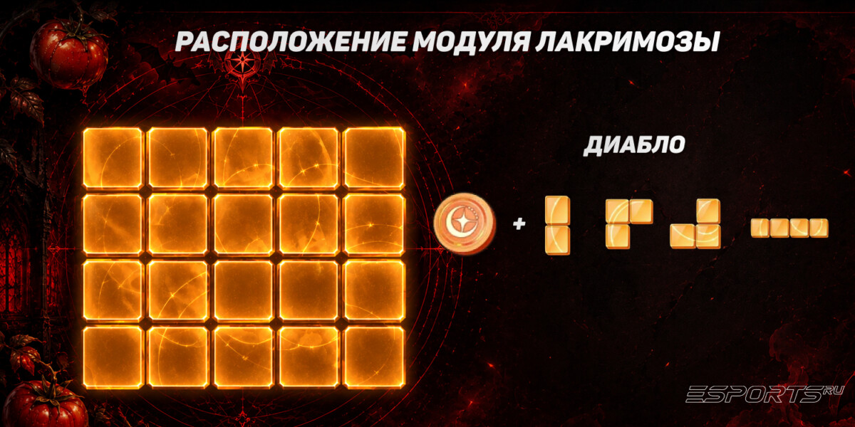 Расположение модуля Лакримозы в NTE