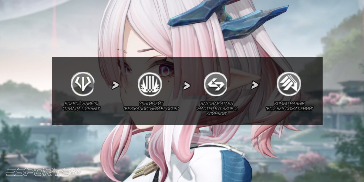 Прокачка навыков Ми Фу в Arknights: Endfield
