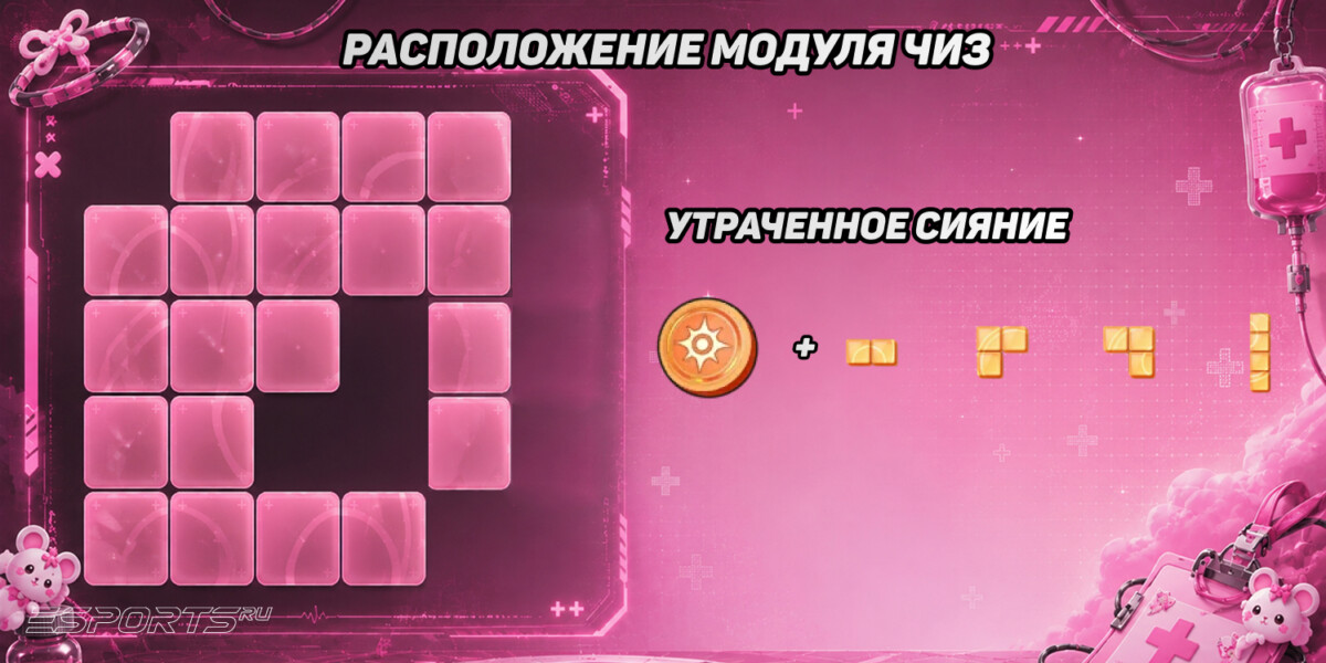 Расположение модуля Чиз в NTE