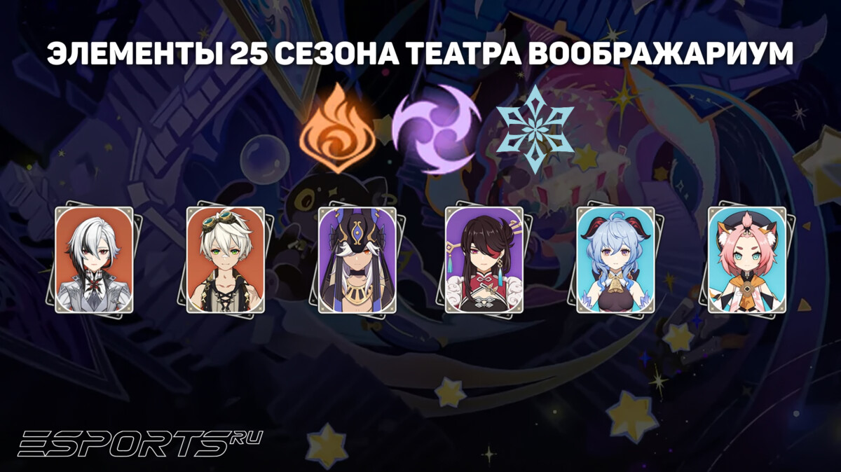 Элементы 25 сезона Театра Воображариум в Genshin Impact