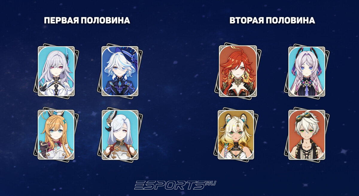Отряды для 11 этажа Бездны 6.6 в Genshin Impact