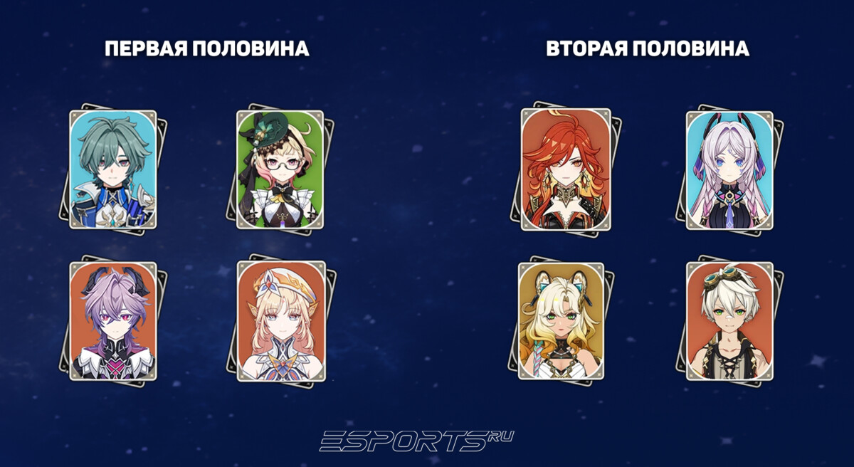 Отряды для 12 этажа Бездны 6.6 в Genshin Impact
