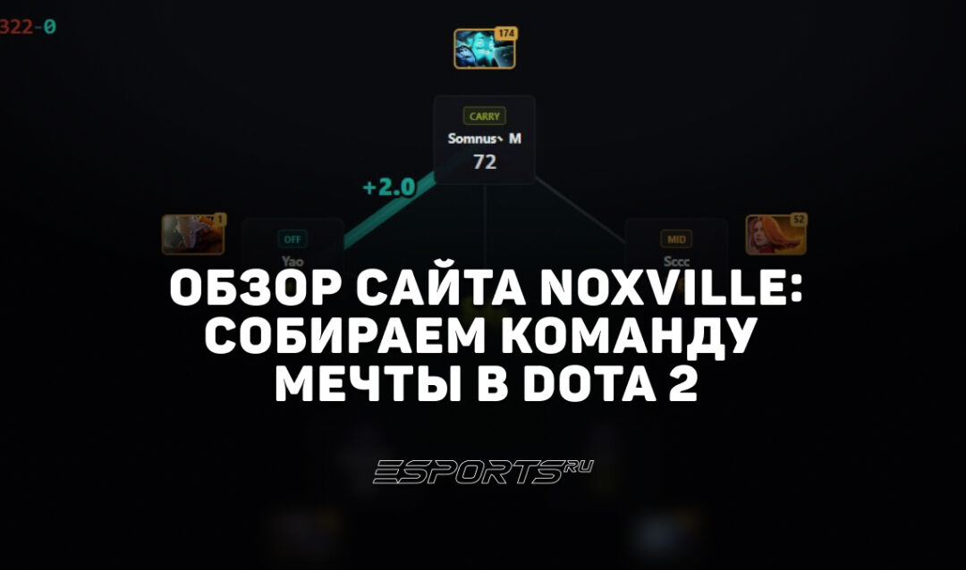 Как собрать команду мечты в Dota 2: обзор симулятора The International от Noxville