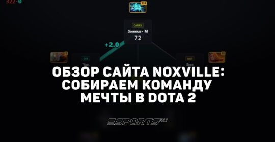 Как собрать команду мечты в Dota 2: обзор симулятора The International от Noxville