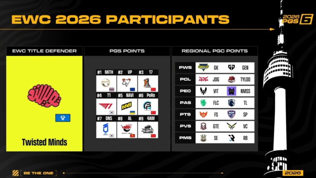 Список участников Esports World Cup 2026 по PUBG: Battlegrounds
