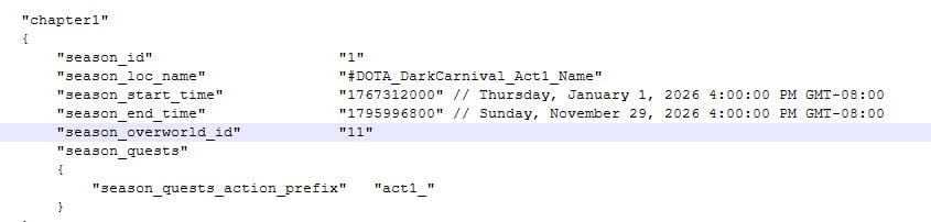 Dota Степана