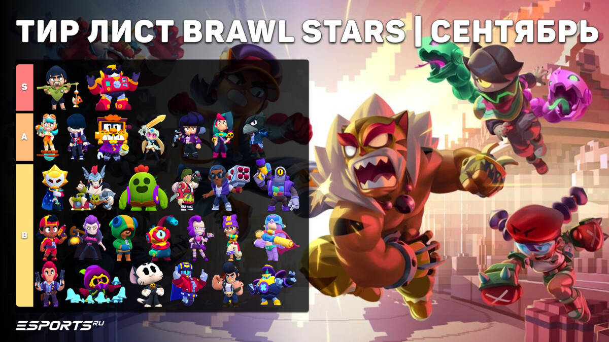Тир лист Brawl Stars — лучшие герои на сентябрь 2026