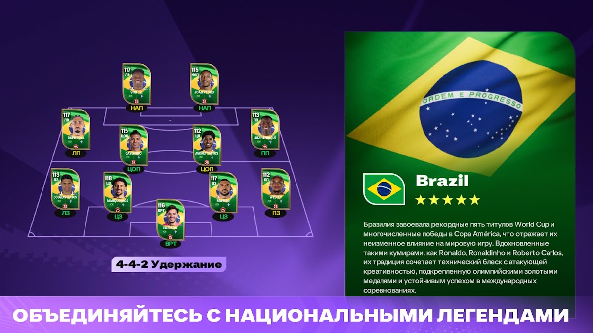 Состав сборной Бразилии и схема 4-4-2 в FC Mobile