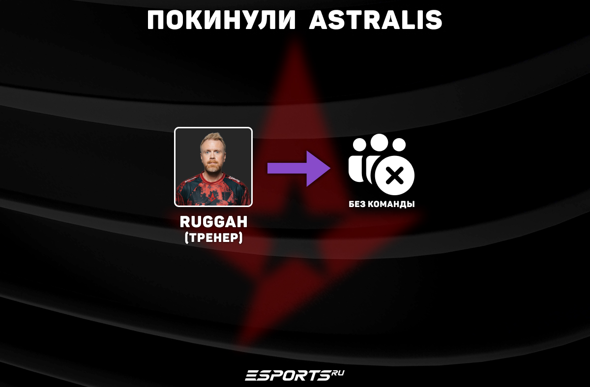 какие замены астралис кс 2