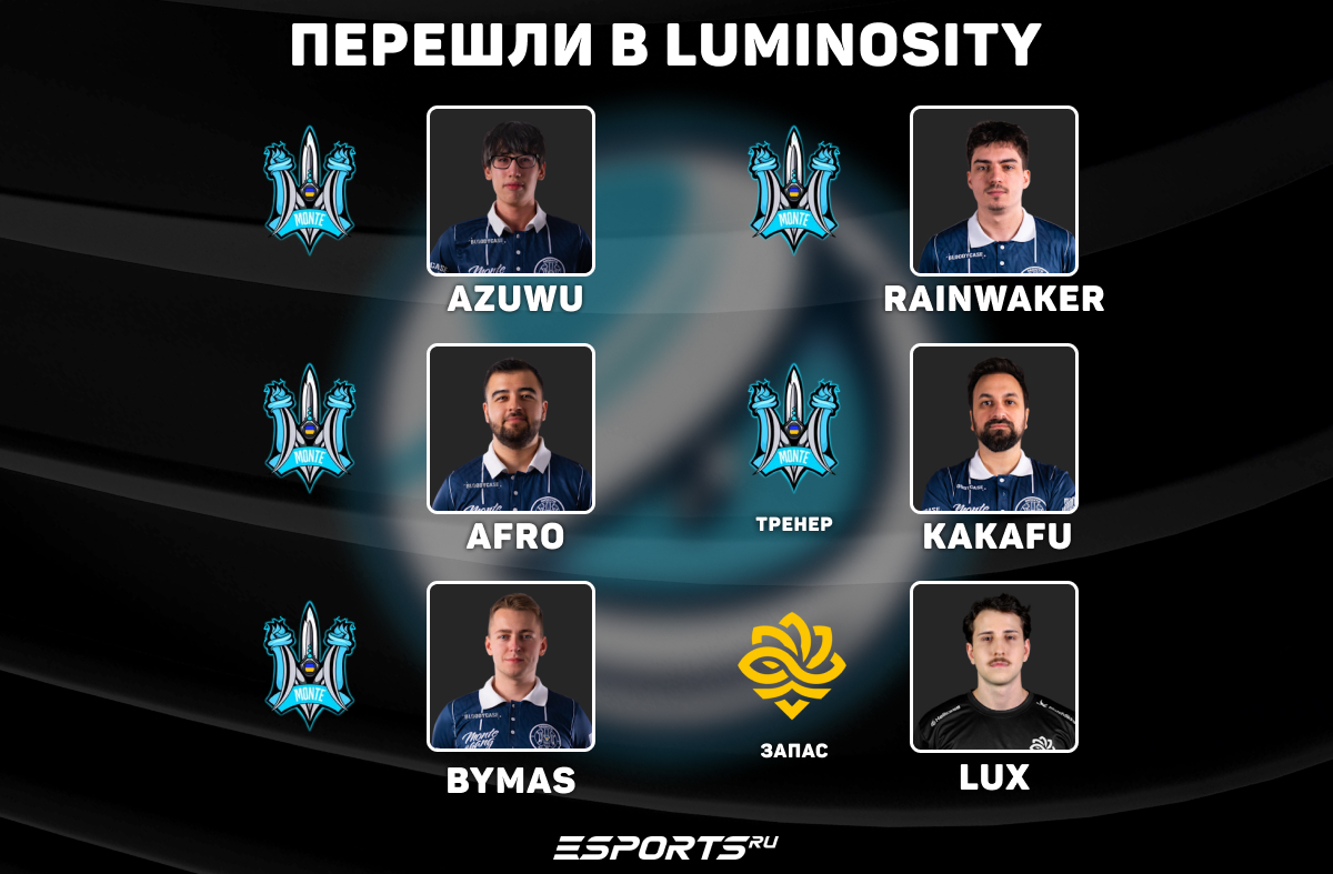 luninosity вернулись в кс