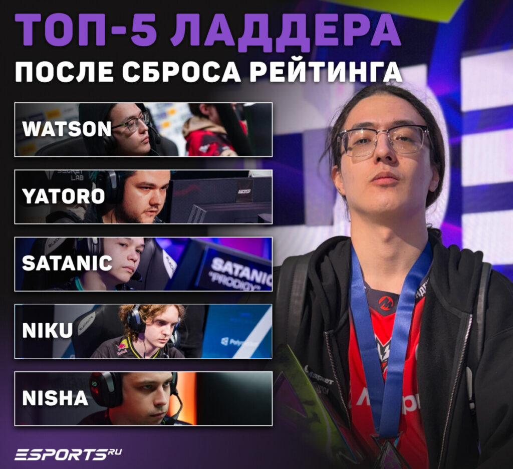 Европейский ладдер