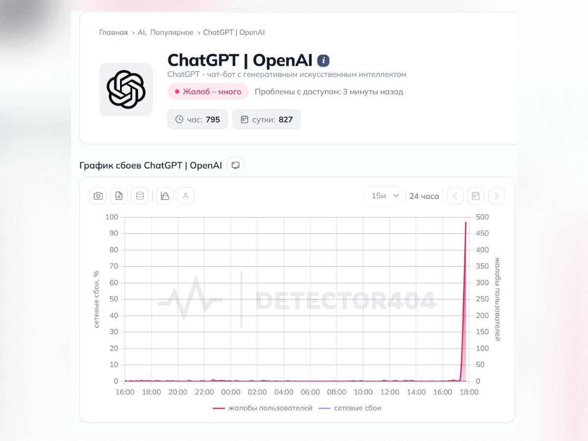 сбой ChatGPT