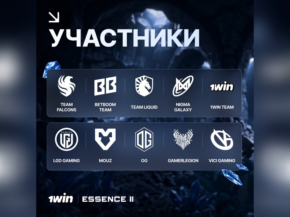 участники 1w Essence II 
