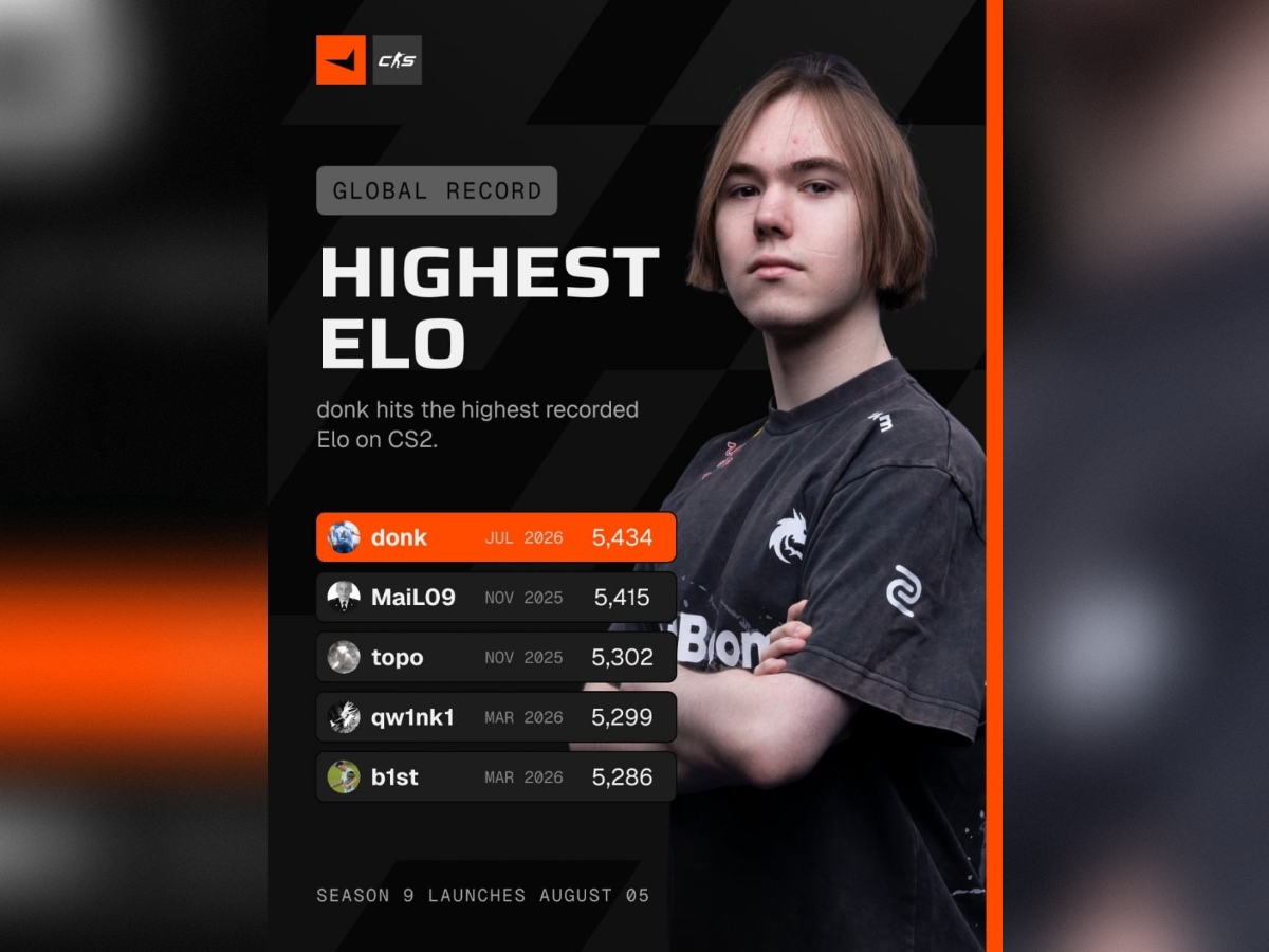Donk установил новый рекорд на FACEIT