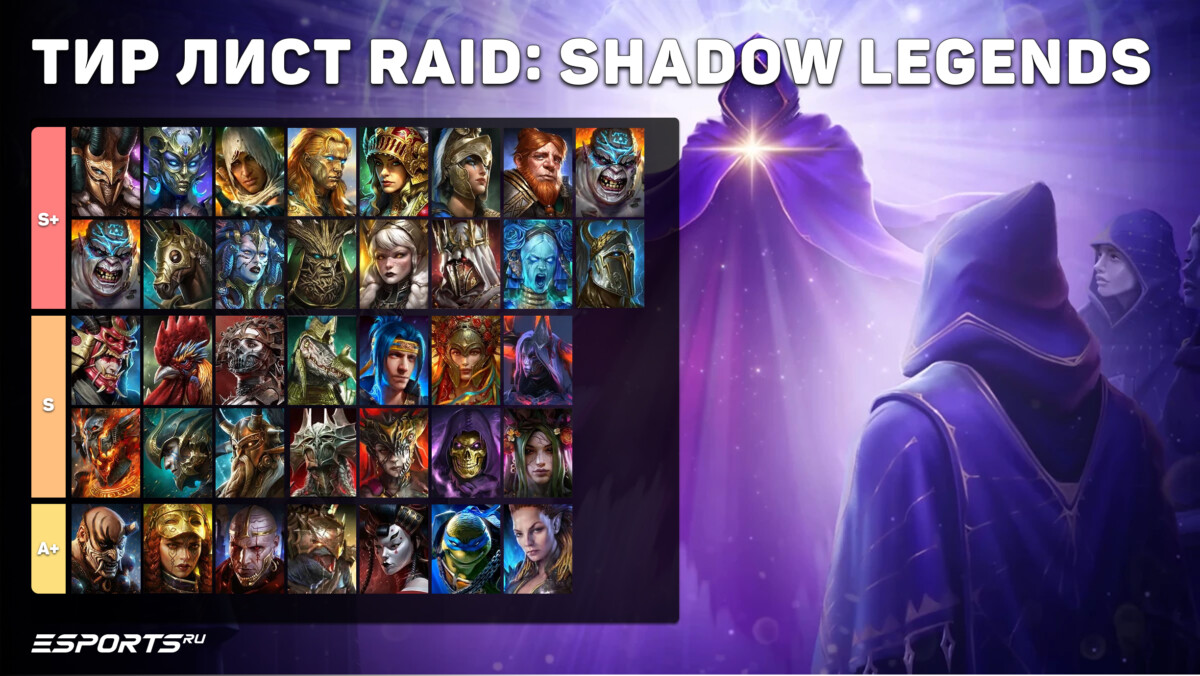 Тир-лист RAID: Shadow Legends