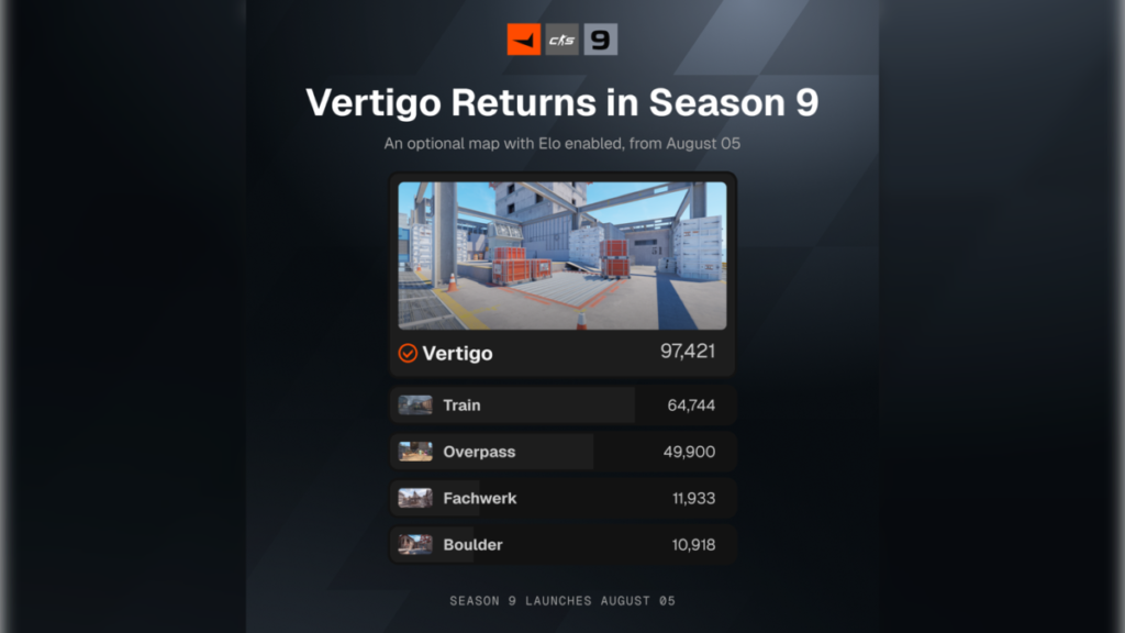 FACEIT
