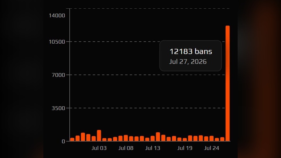 FACEIT