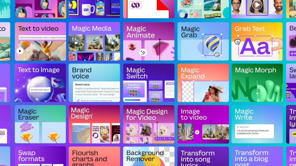 Canva Magic Studio — витрина ИИ-способностей
